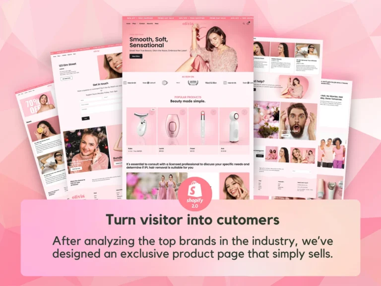 250+ Premium Shopify Themes – Stunning, Customizable Designs for Every Industry - Image 5